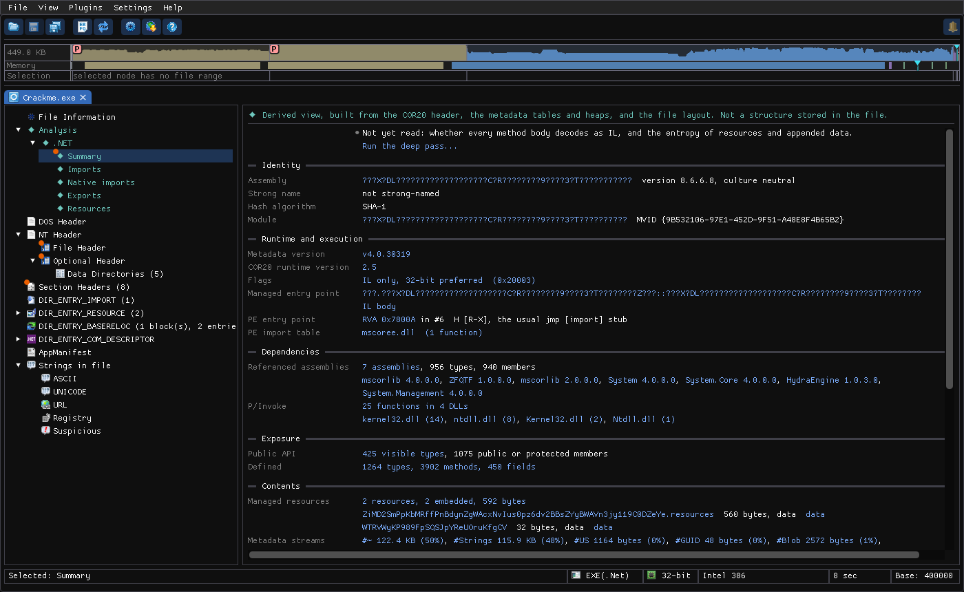 .NET Summary of an obfuscated assembly